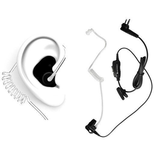 [ KIT DE VIGILANCIA CON PTT EN LINEA P/RVA50 P/EP150 P/DTR620 P/DLR1020/1060] HKLN4601